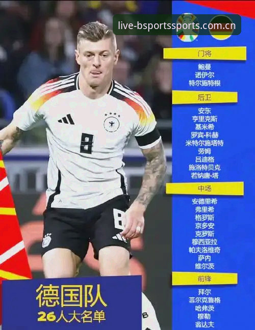 德国队公布世界杯26人大名单，诺伊尔回归将第5次参赛，你怎么看？